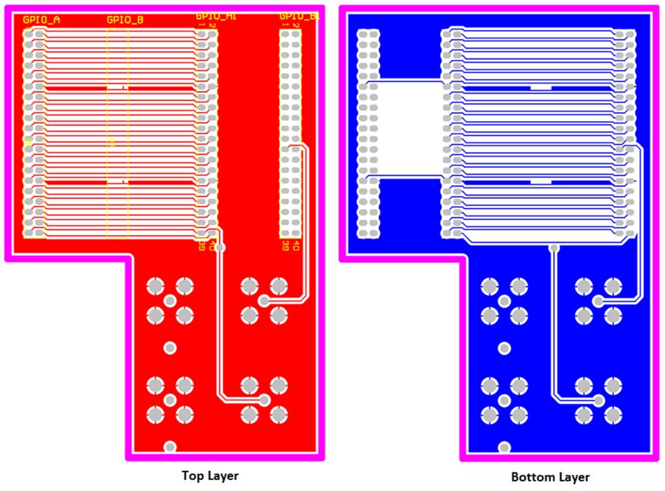 Figure 3.3 : Daughter Card Header Connection Schematic from [19] Figure 3.3: THDB-ADA to DE2 Interface Layout As seen in Figure 3.