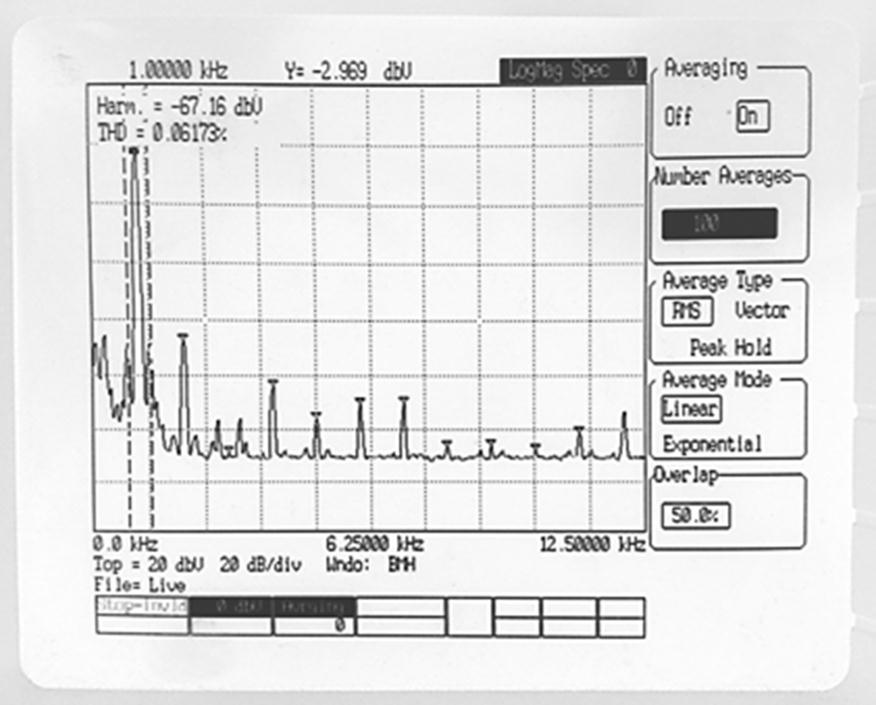 Figure 4.4.1: A/D THD OUT Measurement The measurements in Figure 4.15 show that THD OUT = 61.7 m%. Figure 4.4.1: A/D RMS IN Measurement The measurements in Figure 4.