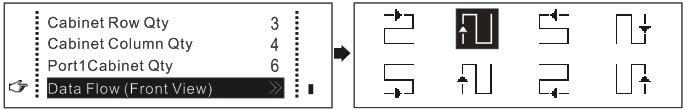 Rotate the button to switch to submenus of other options respectively to perform configurations, as shown in the following figures: Set Cabinet Row Qty and Cabinet