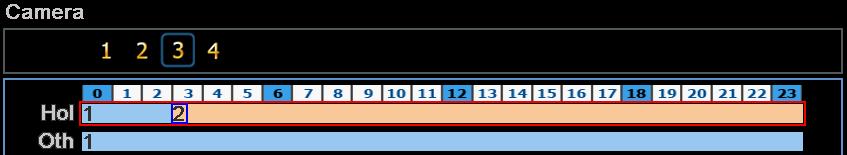 6. Editing blocks in a time bar: when a time bar is selected (highlighted in red frame), press the Enter button, and the first block of this bar will be selected (highlighted in blue frame).