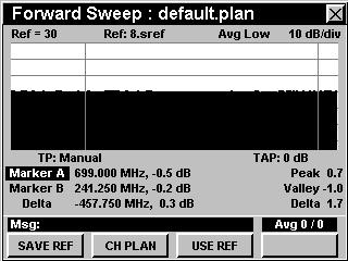 settings from 10 khz to 3 MHz Adds zero span mode SR-1 Return Sweep