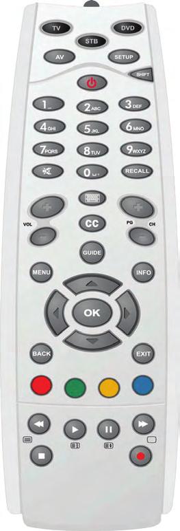 Remote Control Layout ADB RC2 Remote Control STB Send commands to the set top box TV Send commands to the TV AV Choose between your TV s different connections Mute Toggles audio on/off VOL +/- Adjust
