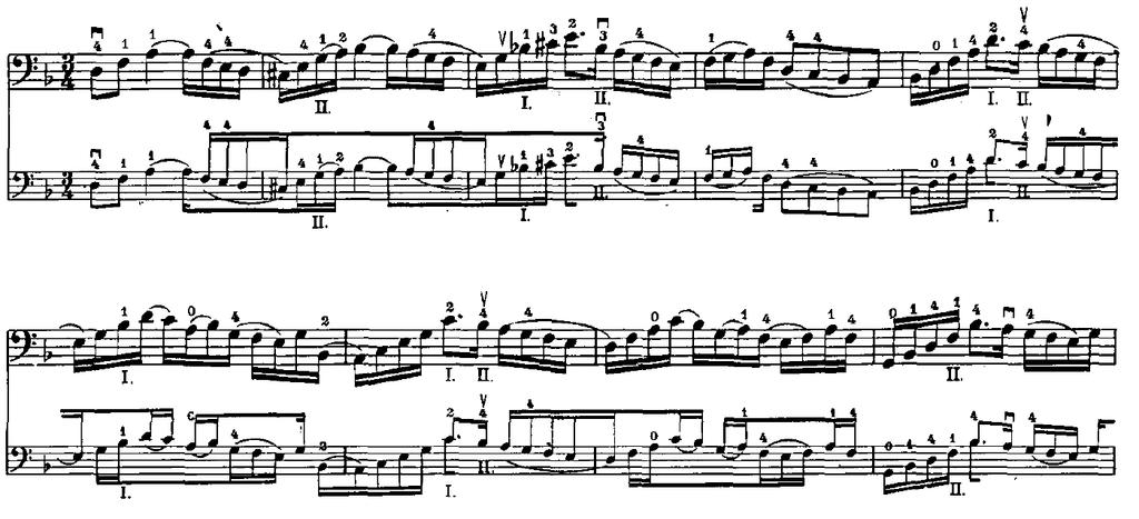 P a g e 232 Figure 8.7: D minor Suite, Prélude, bars 1-5 in the Mainardi edition Figure 8.