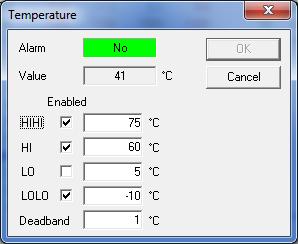 25.1.2016 18(24) The alarm settings are user configurable by double-clicking an analog parameter.