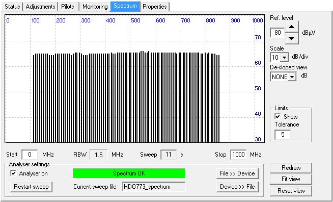 25.1.2016 20(24) Spectrum This page is visible only with the spectrum analyser option. Figure 13.