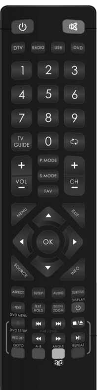 Remote Control REMOTE CONTROL 1 2 3 4 STANDBY - Switch on TV when in standby or vice versa MUTE - Mute the sound or vice versa DTV - Switch to Digital source RADIO - Switch to radio whilst in Digital