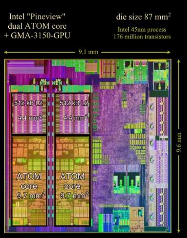 pad CPU chip Thermal map Water heat sink