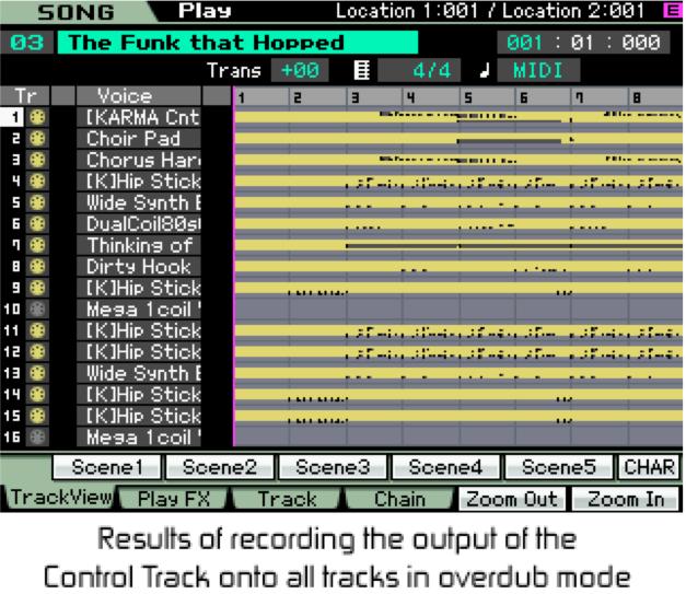 On the Motif s TrackView page, you will then see that the Motif has recorded data for all of the parts that KARMA is generating from the Control Track.