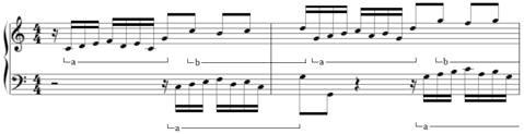 written in non-mensural notation (time notation) and contains various expressions, special note heads and playing styles. Figure 3: Some static text expressions inserted in a score.
