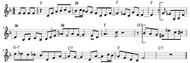 3 of 19 Example 5. The five phrasing schemata Example 6a.