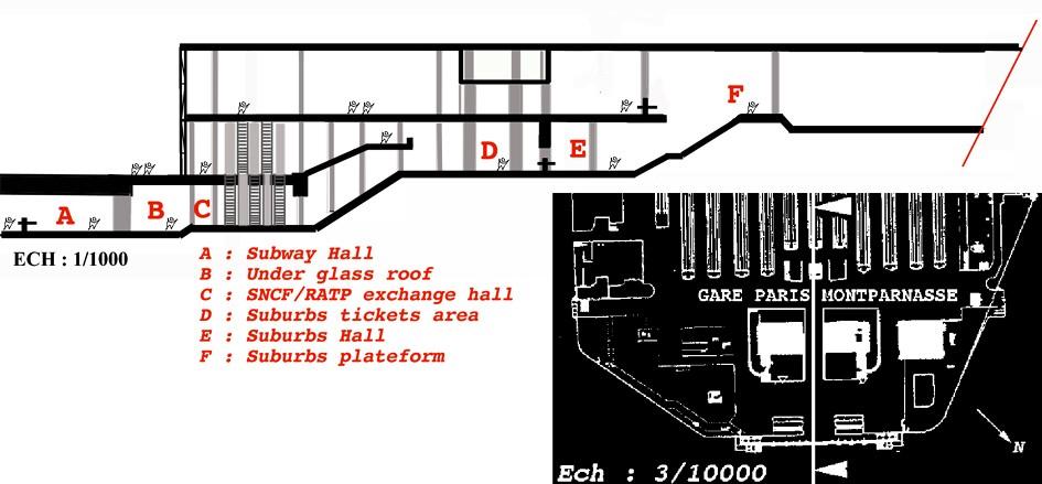 involves a crossed analysis between space, acoustics and people's behaviours in situ. 1 figure 1 : cross section on the walk "subway exit (A) to suburbs trains platform (F)". Montparnasse station.