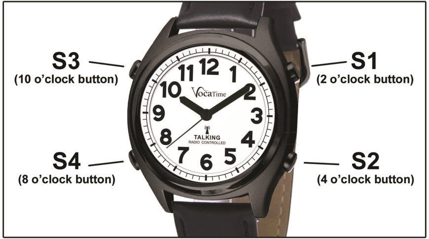 1 Instruction Manual Talking Atomic, Dual Voice, Analog Watch (USA-EURO Multi-Band) IMPORTANT: Upon arrival if watch hands are NOT moving it is in sleep mode.