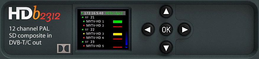 Front Panel Configuration Shows audio/video being encoded Green Both audio and video are detected Yellow Video, but no audio detected Red No video detected You can set the RF broadcast channels using