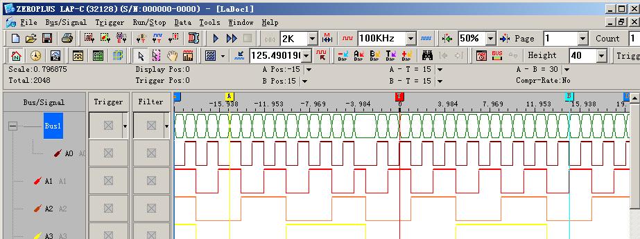 4.4 Bus Packet List Bus Packet List is a graphics list which is used for doing Statistics and showing Bus Packet List. It is visual and direct, especially for IIC, USB and CAN 2.0B.