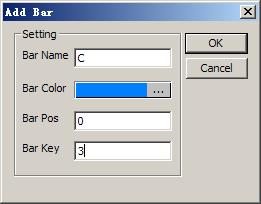 Add user defined bars. 1. Click the above menu item from Data menu, or click Add Bar icon from Tool Bar. 2. Give a Bar Name, define a Bar Color, and set a Bar Position. 3.