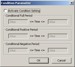 results. Condition Parameter Fig 3-134: Condition Parameter.