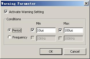 Fig 3-135: The Numbers of Data Qualified by Condition Parameter Warning
