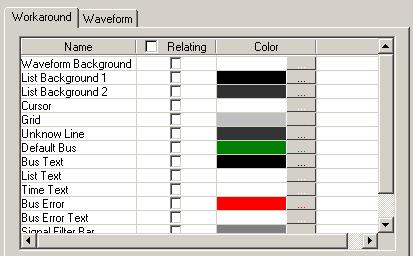 3.6 Color Setting To modify Color, click Tools Color Setting Fig 3-153: Workaround and Waveform Color Setting Workaround Set the workaround color of the Logic Analyzer and the text.