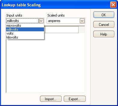 This can be populated with the raw input readings and then scaled readings as the table below shows. The first things that have to be selected are the units for the Input and Scaled readings.