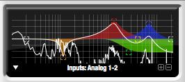 options for the EQ filter display: Menu option Show no analysis Show FFT What it does Turns off both the FFT and Spectrogram in the Filter display.