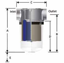 Dust Filter, see-through See-through dust filter with insert for the collection of large particles Operating principle Inlet vacuum filter with exchangeable polyester cartridge (efficiency on 5