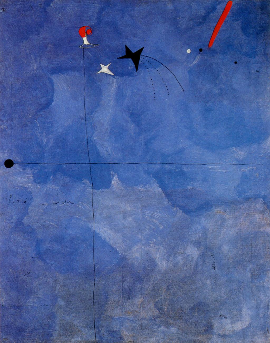 Prikaz 74: Joan Miró, Katalonec, 1925, 146x114 cm, olje na platnu Popolna poenostavitev motiva Katalonca (Prikaz 74), je izražena z dvema glavnima sekajočima se linijama, ki s svojim položajem