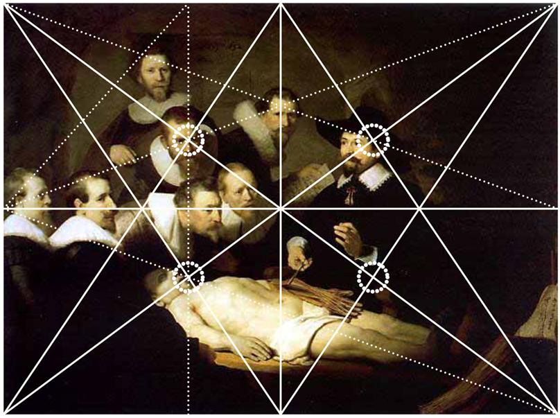 Prikaz 41: Rembrandt van Rijn, Anatomija dr. Tulpa, 1632, 216.5x169.