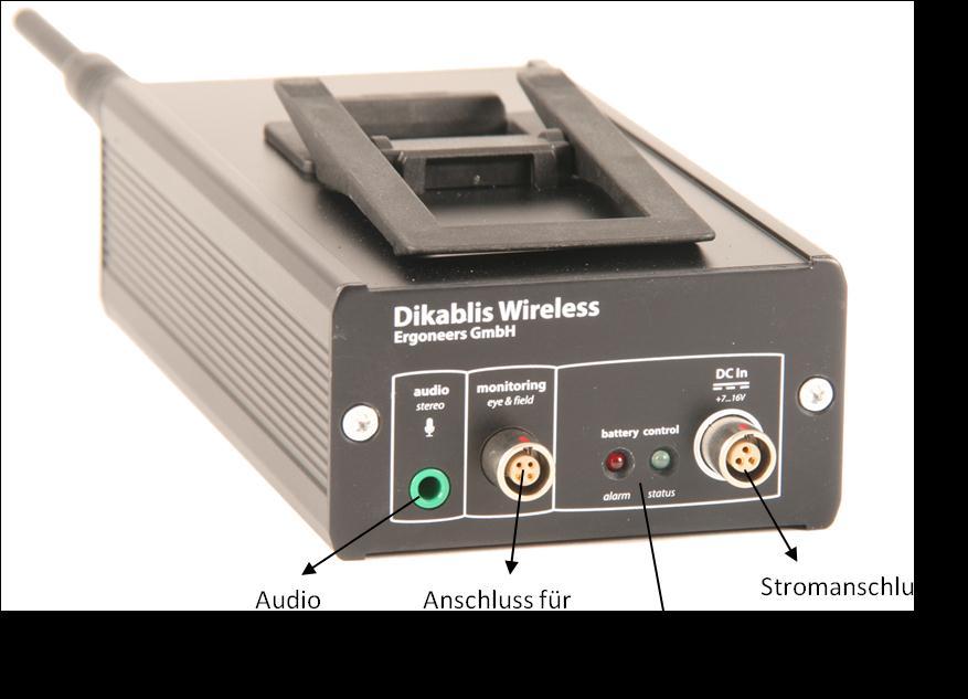 Dikablis Wireless - Transmitter - Audio socket for connecting a microphone - Socket for connecting a portable monitor for displaying the data from the eye or field camera - Socket for connecting the