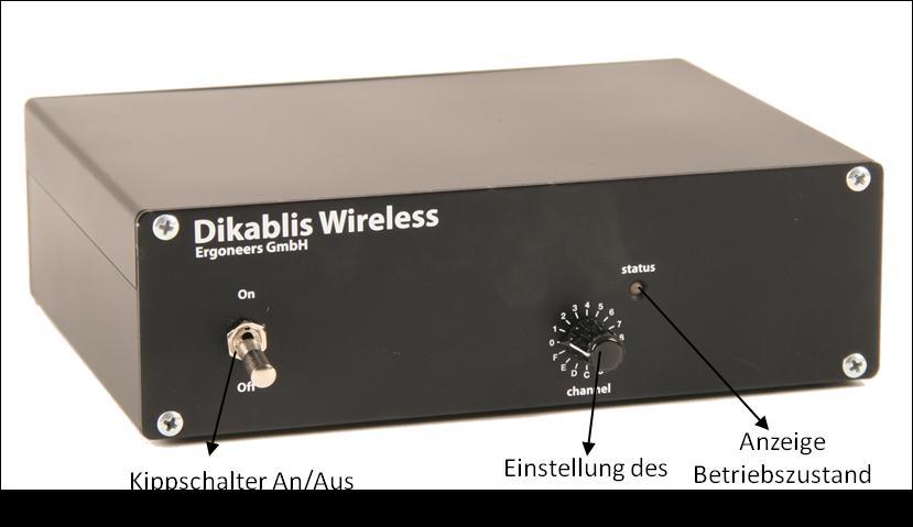 Dikablis Wireless - Receiver Battery temperature change to full charging within 110 min.