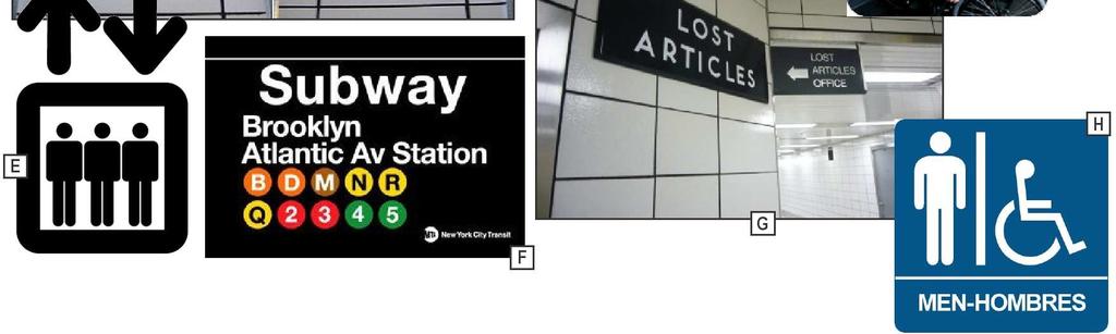 I need to go to West 86 th street. Where s the platform? 6. Where can I buy a ticket? 7.