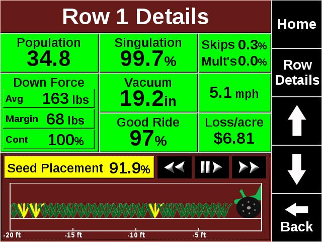 SRI Details The SRI Details screen is accessed by pressing the SRI button on the Dashboard. This screen displays a bar chart showing the Seed Release Index value for each row on the planter.