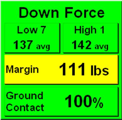 Down Force The Down Force button displays three values. The low and high row readings display the average weight carried by the gauge wheels on these two rows.