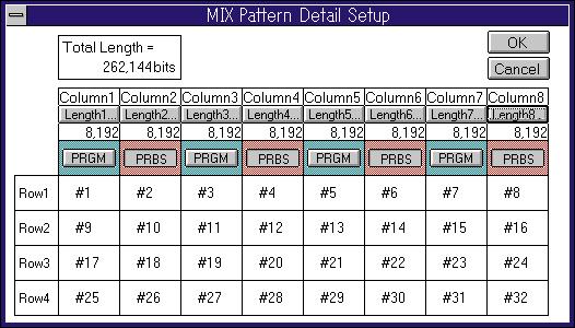 Mixed Pattern Generation, Selective BER Measurement With the MP1630B, a test pattern can be selected and set for each channel.