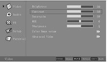 Press the Menu button to exit the OSD Menu, or press Exit to select another OSD submenu. Adjustment of Saturation (inactive for VGA) 1.