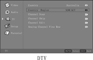 Press or to highlight Country Region. 4. Press or to select NSW/ACT, VIC, QLD, SA, WA, TAS, NT. 5.