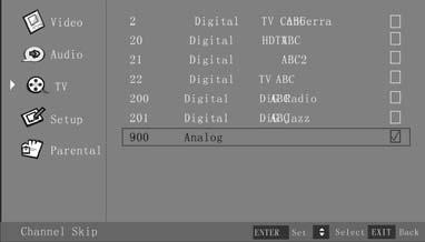 Channels chosen to be skipped will still be accessible by entering it's channel number directly, eg. 20 for HDTV ABC. 1.