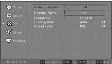 Selection of Channel Edit 1. Press the Menu button, and then press or until the TV menu appears. 2. Press or Enter button to enter the TV menu. 3. Press or to highlight Channel Edit. 4.