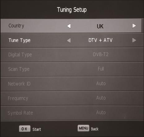 Tuning Setup The Tuning Setup menu allows the Television to be re-tuned,