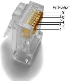 Figure 5-8c RS232 Pin Function The Switcher RS232 port is defined by DCE. 5.7.