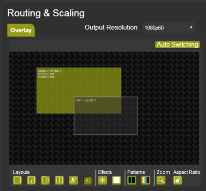 to customized Dual shows the manually defined images: Figure 38: Routing