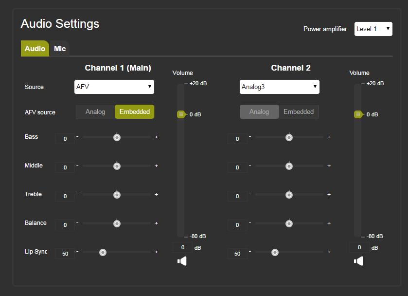 9.4 Audio Settings Page The Audio page lets you define the audio parameters in the Overlay and Transition modes and setup the microphones.