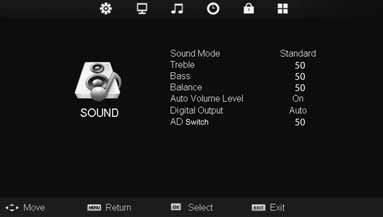 TV Menu operation Sound menu Time menu Lock menu Sound menu Time menu Sound Mode - Choose from the following presets: Standard Music Movie Personal Sports Default settings Emphasises music over