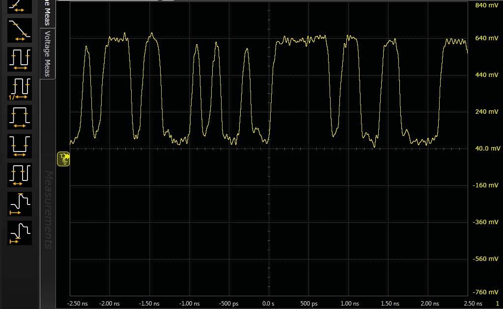 Using the Oscilloscope 2 Scale settings Drag & Drop measurements Ground reference indicator Figure 11 Infiniium Oscilloscope Waveform Display Area The waveform display area shows up to eight