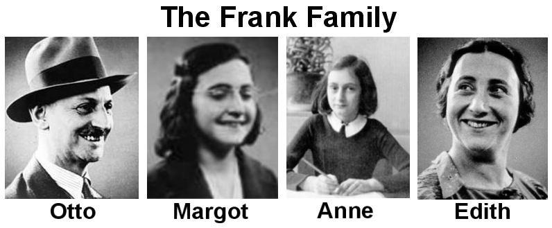 When the Nazis in Holland began to round up Dutch Jews and send them to death camps, what did Otto Frank do?
