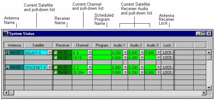 AUTOPILOT DLM SATELLITE DOWNLINK MANAGER USER GUIDE 9 Getting Started This section provides an introduction to the features of AUTOPILOT and outlines the procedures for starting the