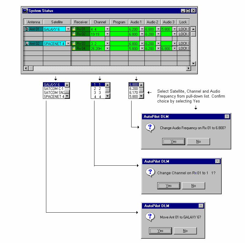 AUTOPILOT DLM SATELLITE DOWNLINK MANAGER USER GUIDE 10 Status Window Pull Down Menus and Controls The Status Window provides quick access to the following functions: - Antenna Position (Satellite) -