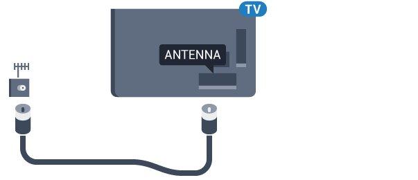 5 Cablul antenei Introduceţi bine mufa antenei în intrarea pentru Antenă din partea posterioară a televizorului.