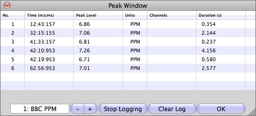 VMeters Manual 5. Peak Window 5. Peak Window VMeters can be set up to log any peaks that occur during your recording or mixing session.