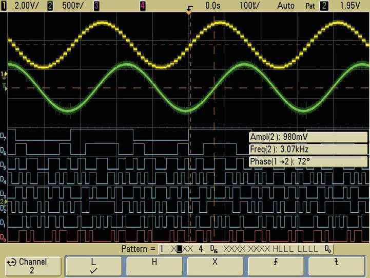 Turning on and debugging a real mixed-signal embedded design (continued) Figure 10 shows a trigger condition of the MSO set to trigger precisely at the DAC s 50% output level point using pattern