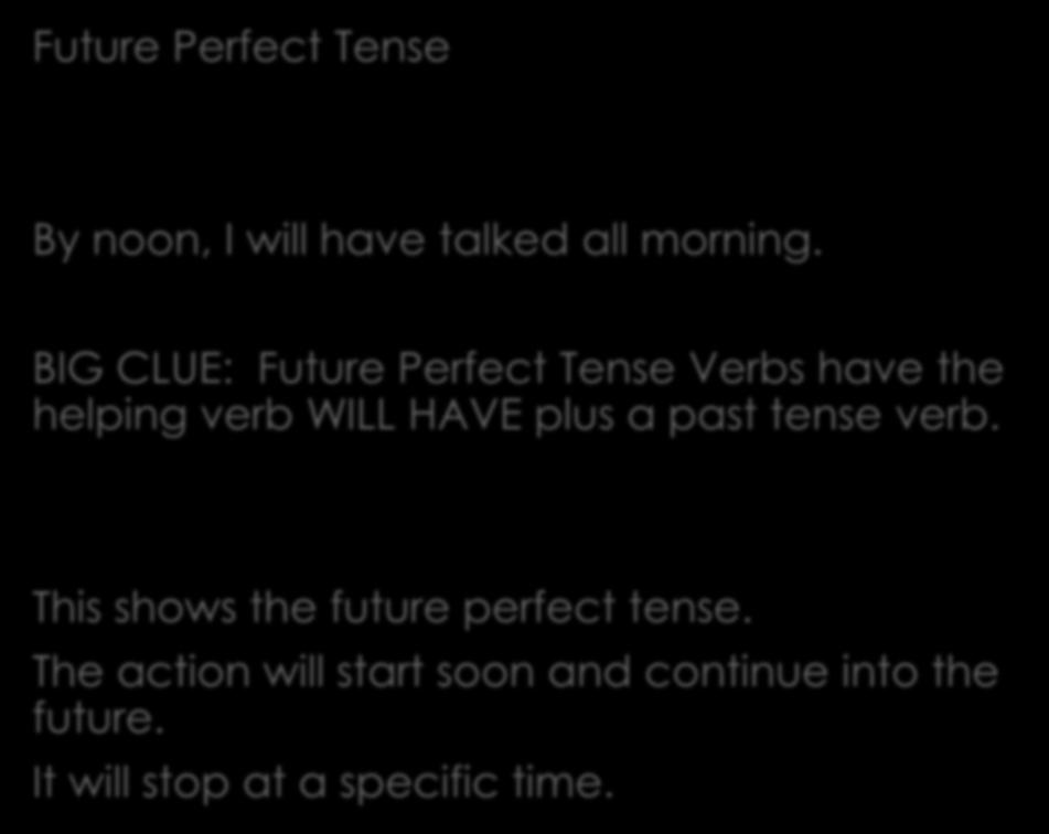 Future Perfect Tense By noon, I will have talked all morning.